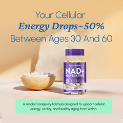 Fortematic NAD+ Resveratrol capsules close-up for easy daily cellular support.