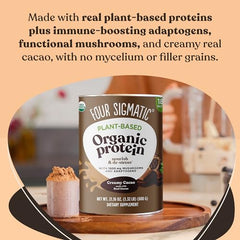 Four Sigmatic mushroom complex visual featuring chaga, reishi, cordyceps, and lion’s mane