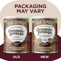 Four Sigmatic organic protein blend ingredients highlighting clean plant protein and mushrooms