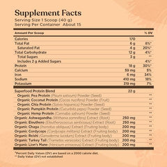 Four Sigmatic shake cup with creamy cacao for convenient daily nutrition