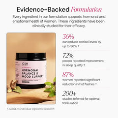 Freshly Moms Ayurvedic Hormone Balance ingredients highlight seven organic components