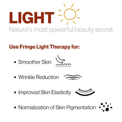 Fringe blue light face mask uses 415nm light to address blemishes