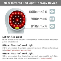 Frovab LED display and controls shown for easy mode adjustments