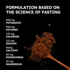 FSTN Chocolate Electrolytes packaging front with zero-sugar claim