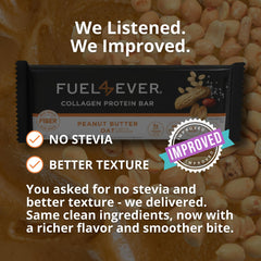 Fuel 4 Ever lemon coconut bar highlighting bright flavors and clean ingredients.
