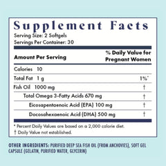 FullWell Prenatal Lemon + DHA bottle being poured for a daily dose.