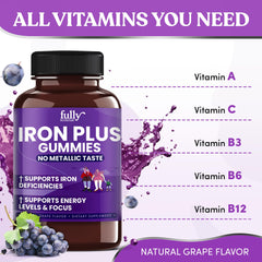 Closeup of grape chews from Fully Nutrition Iron Gummies highlighting smooth flavor