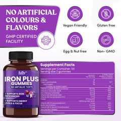 Graphic of 100 gummies showing a 50-day supply for Fully Nutrition Iron Gummies