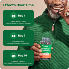 Fungies Lion's Mane Gummies 60-serving bottle, two-month supply promise.