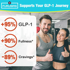 Furusias GLP-1 synbiotic blend bottle highlighting prebiotics and probiotics.