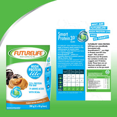 FutureLife Smart Bars nutrition panel shows 12.5g protein per bar and low GI energy release