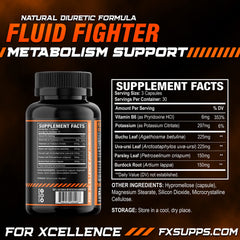 FXSUPPS Fluid Fighter bottle side view with easy-to-swallow capsules