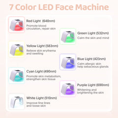FXXXCUWUU LED therapy neck hands and body demonstrates portable, flexible options.