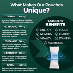 Close-up of FYX pouch showing wintergreen texture