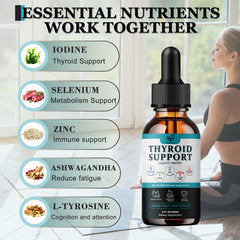 Fzjjyana Thyroid Drops dropper use showing 2 ml daily serving