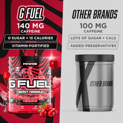 G Fuel PewDiePie ingredients panel highlights antioxidants and vitamins.
