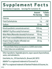 Gaia Herbs PRO Tri-Glycemic capsules closeup highlighting postbiotic and botanicals.