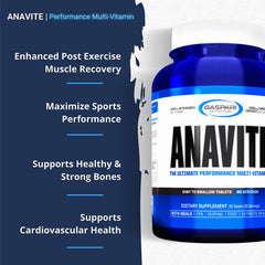 Gaspari Nutrition Anavite tablets closeup of compact capsules