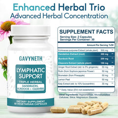 GAVYNETH capsules closeup showing vegan capsules for immune and circulation support.