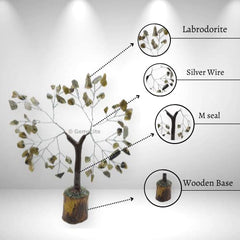 GEMSCITE silver-wire tree base on a wooden platform for stable display