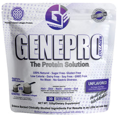 GENEPRO GEN. 3 unflavored bottle showing lactose-free protein option for daily use