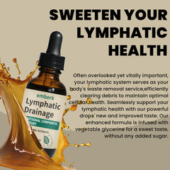 Generic Lymphatic Drainage Drops herbal blend close-up highlighting immune-supporting herbs