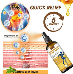 Generic Magnesium Oil Bee Venom Spray label close-up showing ingredients and usage