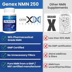 Genex Formulas NMN 250mg COA label confirms transparency and quality