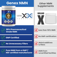 Genex Formulas NMN Powder packaging notes for COA and batch traceability.