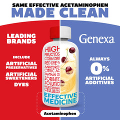 Genexa Children's Clean Acetaminophen label closeup highlights dye-free formula