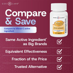 GeriCare iron label detail for informed daily use
