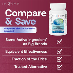 GeriCare Magnesium Oxide tablets close-up emphasizes 240 mg of elemental magnesium per tablet.