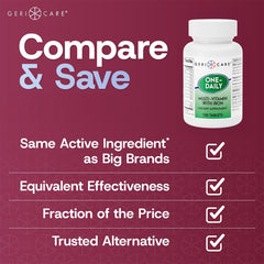 GeriCare dosage card reveals 100 tablets per bottle in a two-pack