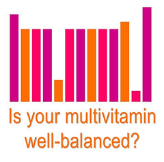 Geritol label close-up emphasizes comprehensive nutrient coverage.