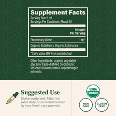 Global Healing Center label closeup highlights natural ingredients and potency clarity