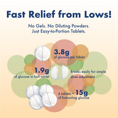 Open-cap Glucochews tube for fast access during activity.