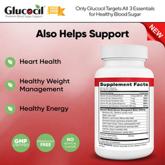 Glucocil proprietary blend combines studied ingredients for comprehensive support