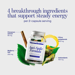 Glucose Revolution Anti-Spike Formula capsules ready for daily use.