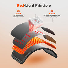 GMOWNW luz infrarroja 850nm para recuperación muscular y comodidad