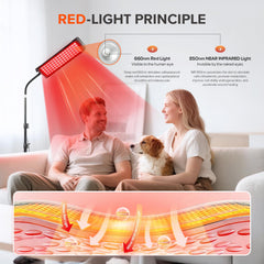 GMOWNW red light therapy panel close-up shows 660nm and 850nm LEDs.
