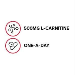 GNC Gentlesorb Iron 18mg nutrition facts panel showing daily value.