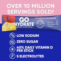 GoHydrate box showing 30 packets for convenient daily hydration