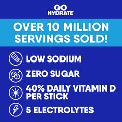 GoHydrate sugar-free electrolyte powder ideal for keto and low-carb lifestyles.