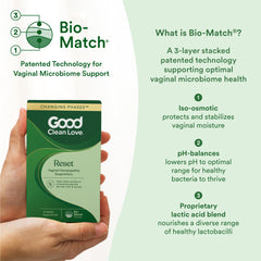 Good Clean Love Reset applicator emphasizes reusable design for hygienic, simple insertion.