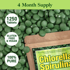 Good Natured 1250-tablets pack signals long-lasting supply.