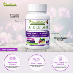 GoodlifePick elderberry capsules close-up showing capsules for easy daily intake.