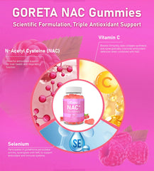 Goreta NAC Gummies raspberry close-up highlights natural flavor and texture