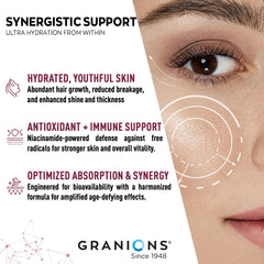 Granions Hyaluronic Acid bottle label close-up emphasizes collagen, ceramides, and hydration support.
