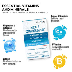 Close-up of Granions Muscle Relaxer tablets highlighting easy swallow.