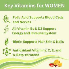 Greenfield Nutritions gummies-orange-flavor offers vitamin C support for daily wellness